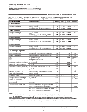 ͺ[name]Datasheet PDFļ2ҳ