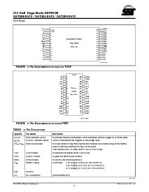 浏览型号SST29EF010-200-4I-PH的Datasheet PDF文件第5页