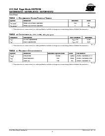 浏览型号SST29LE512-200-4C-UH的Datasheet PDF文件第9页