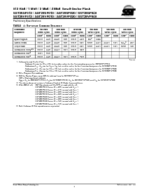 浏览型号SST29VF512-70-4I-PH的Datasheet PDF文件第7页