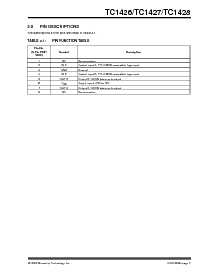 浏览型号TC1427COA的Datasheet PDF文件第5页