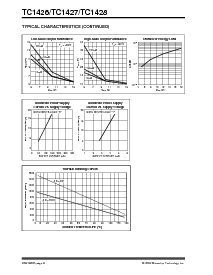 ͺ[name]Datasheet PDFļ8ҳ