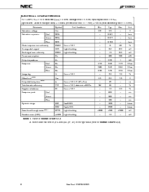 浏览型号UPD8862CY的Datasheet PDF文件第6页