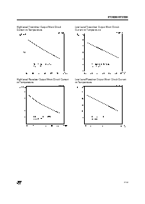 ͺ[name]Datasheet PDFļ7ҳ