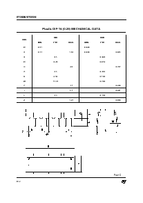 ͺ[name]Datasheet PDFļ8ҳ