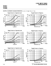 ͺ[name]Datasheet PDFļ8ҳ