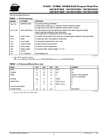 浏览型号SST39VF1601的Datasheet PDF文件第8页