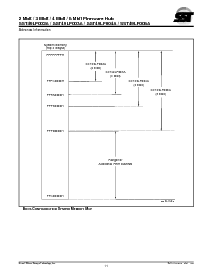 浏览型号SST49LF004A的Datasheet PDF文件第11页