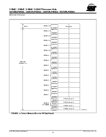 浏览型号SST49LF004A的Datasheet PDF文件第13页