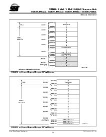 浏览型号SST49LF004A的Datasheet PDF文件第14页