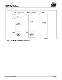 ͺ[name]Datasheet PDFļ9ҳ