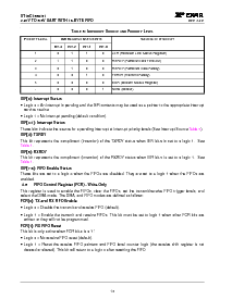浏览型号ST16C1550CJ28的Datasheet PDF文件第18页