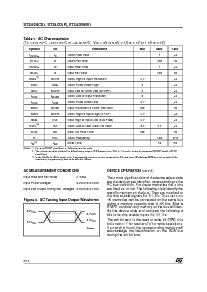 浏览型号ST24C01M3TR的Datasheet PDF文件第6页