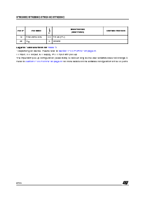 浏览型号ST62T20C的Datasheet PDF文件第8页