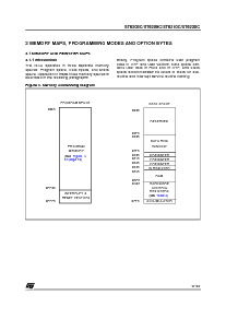 浏览型号ST62T20C的Datasheet PDF文件第9页