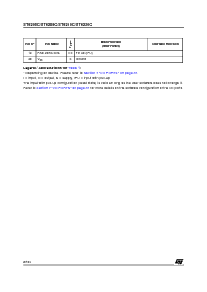 ͺ[name]Datasheet PDFļ8ҳ