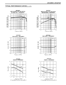 浏览型号UPC2709T-E3的Datasheet PDF文件第3页