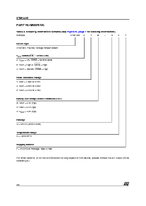 浏览型号STM1403BTO-Q6F的Datasheet PDF文件第6页