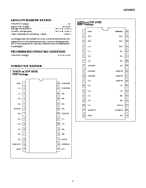 浏览型号UCC5672PWP的Datasheet PDF文件第2页