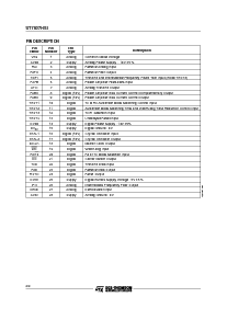 浏览型号ST7537HS1的Datasheet PDF文件第2页