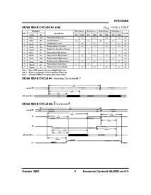 浏览型号STK12C68-W45的Datasheet PDF文件第3页