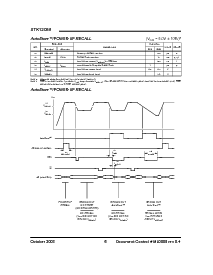 浏览型号STK12C68-W45的Datasheet PDF文件第6页