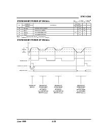 浏览型号STK11C68-C45I的Datasheet PDF文件第5页