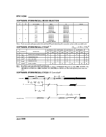 浏览型号STK11C68-C45I的Datasheet PDF文件第6页
