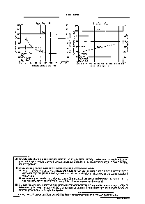 浏览型号STK401-300的Datasheet PDF文件第7页