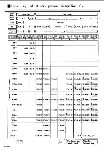 浏览型号STK4048II的Datasheet PDF文件第3页