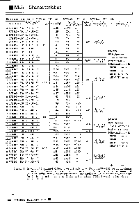 浏览型号STK4048II的Datasheet PDF文件第9页