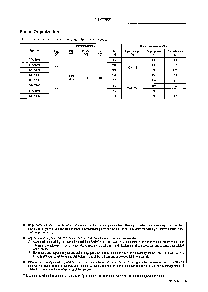 浏览型号STK73907的Datasheet PDF文件第6页