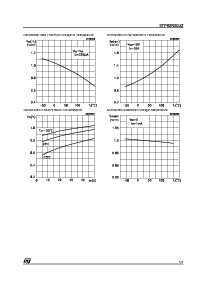 浏览型号[name]的Datasheet PDF文件第5页