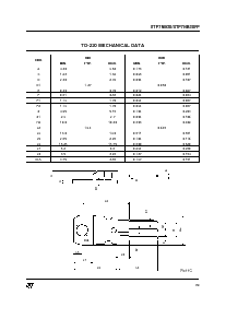 浏览型号STP7NB30的Datasheet PDF文件第7页