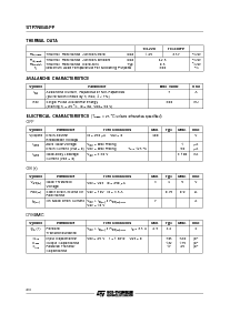浏览型号STP7NB40FP的Datasheet PDF文件第2页