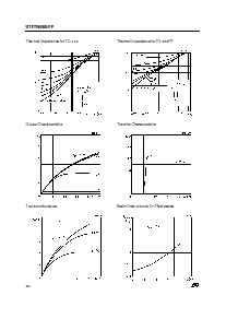 浏览型号STP7NB60的Datasheet PDF文件第4页