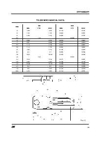 浏览型号STP7NB60的Datasheet PDF文件第7页