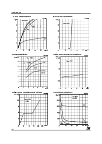 浏览型号STP7NC40的Datasheet PDF文件第4页