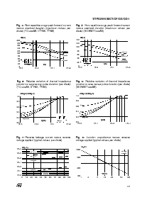 浏览型号STPS20H100CG-TR的Datasheet PDF文件第3页