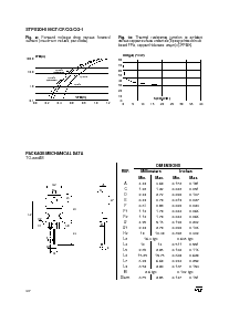 浏览型号STPS20H100CG-TR的Datasheet PDF文件第4页