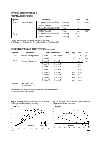 浏览型号STPS20H100CG-TR的Datasheet PDF文件第2页