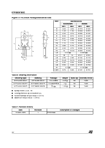 浏览型号STPS20S100CFP的Datasheet PDF文件第6页