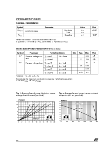 浏览型号STPS30L60CW的Datasheet PDF文件第2页