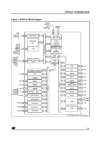 浏览型号STR710FZ1T6的Datasheet PDF文件第7页