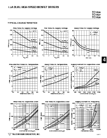 浏览型号TC1427CPA的Datasheet PDF文件第5页