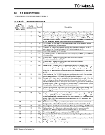 ͺ[name]Datasheet PDFļ5ҳ