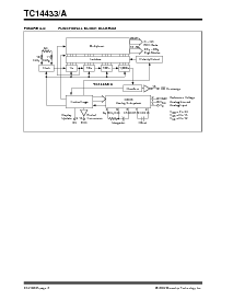 浏览型号TC14433EPG的Datasheet PDF文件第8页