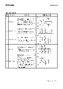 浏览型号TA8867AN的Datasheet PDF文件第3页