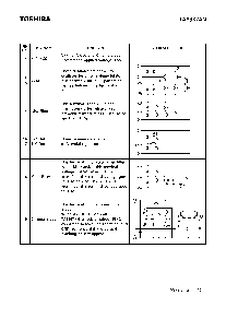 浏览型号TA8867AN的Datasheet PDF文件第5页