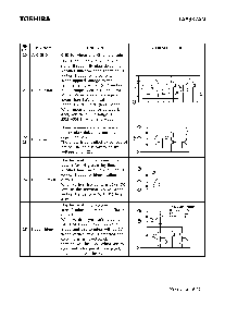 浏览型号TA8867AN的Datasheet PDF文件第6页